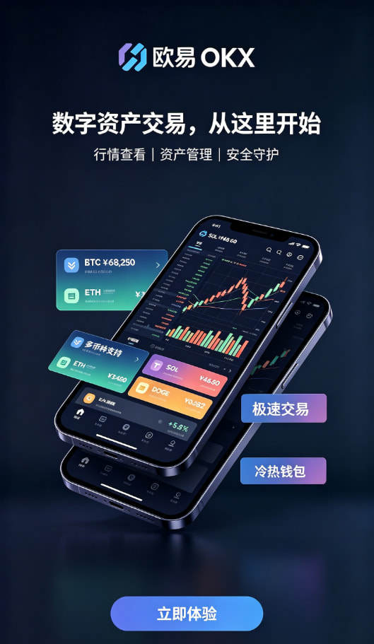 欧交易所app官网安卓现货交易操作界面